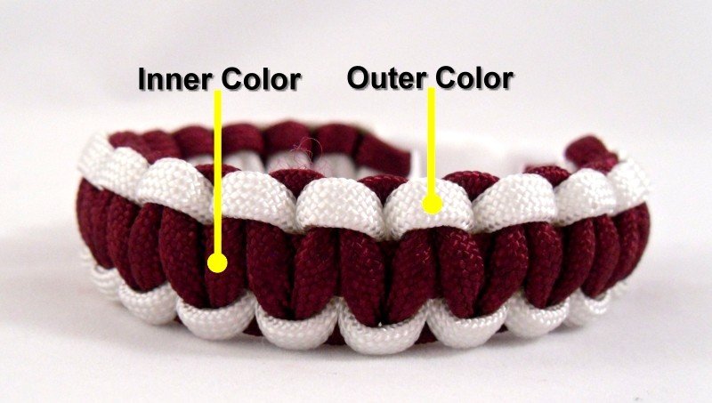 twotonesbinnerouter.jpg